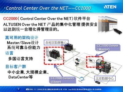 IT設備海量管理不是夢？騰訊數(shù)碼深度體驗宏正CC2000集中控管方案｜行業(yè)觀察卷